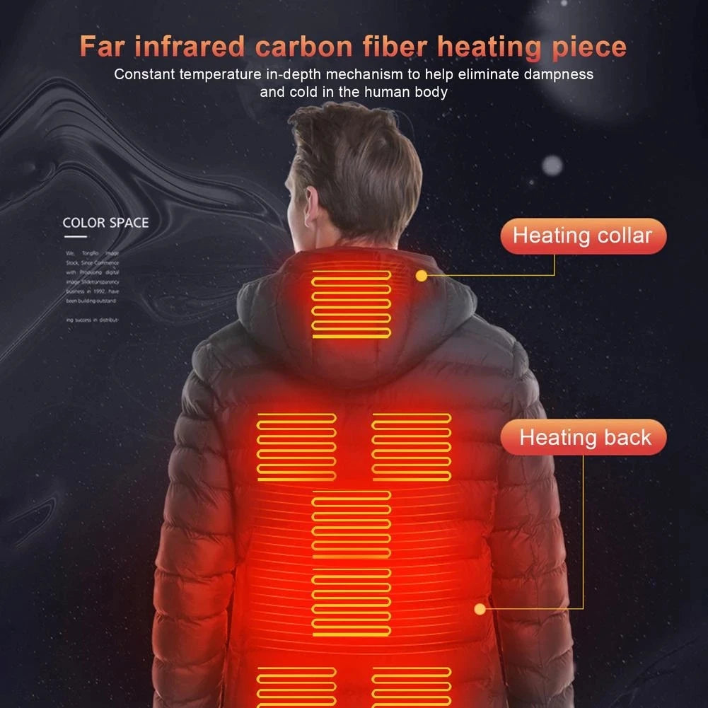 Thermojacket© Heated Jacket