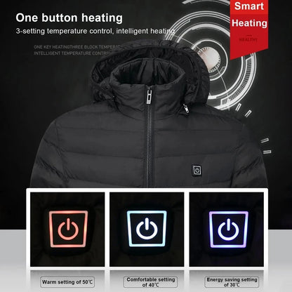 Thermojacket© Heated Jacket