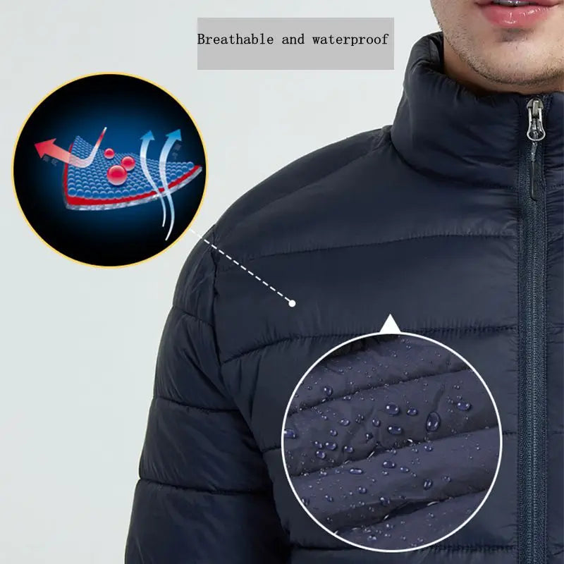 Thermojacket© Heated Jacket